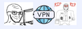 >if you live close to the VPN that is close to the server