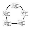 >if the users are connecting to themselves in a loop
