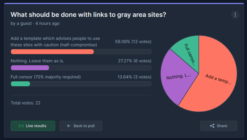File:Poll resultsncaniggershitfling.PNG